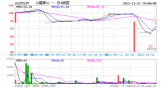 ������K��ͼ��