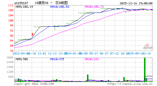 ������K��ͼ��