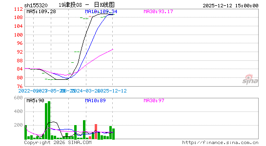 ������K��ͼ��