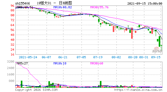 ������K��ͼ��