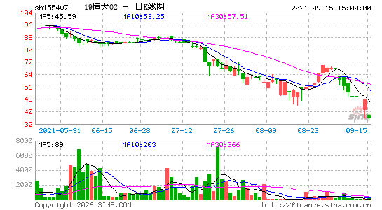 ������K��ͼ��