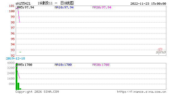 ������K��ͼ��