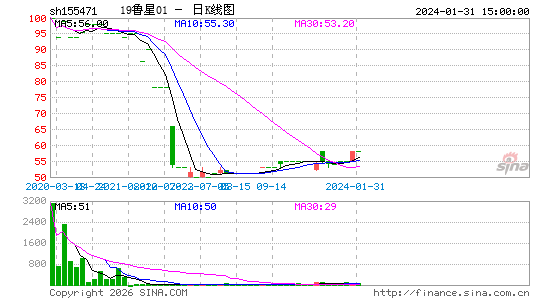 ������K��ͼ��