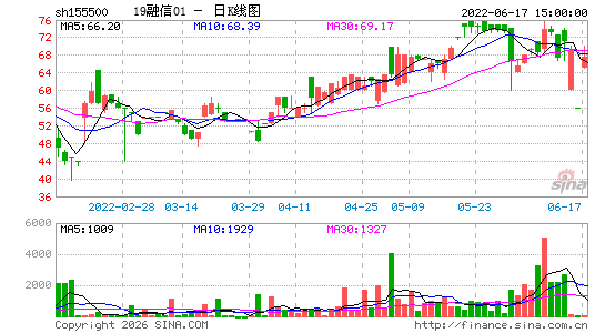 ������K��ͼ��