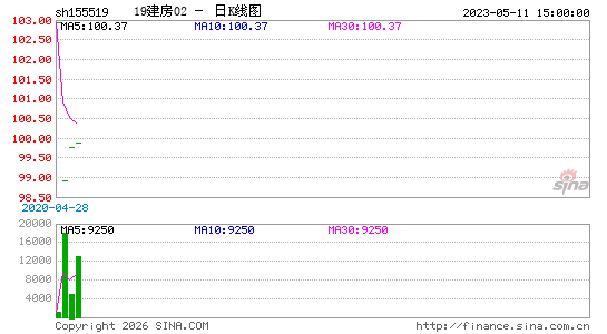 ������K��ͼ��