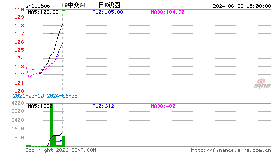 ������K��ͼ��