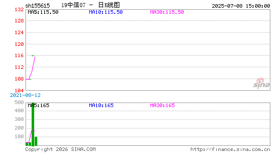 ������K��ͼ��