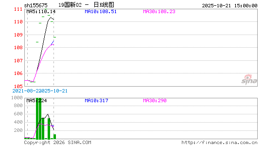 ������K��ͼ��