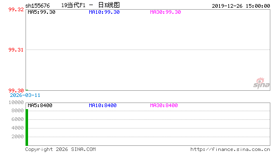 ������K��ͼ��