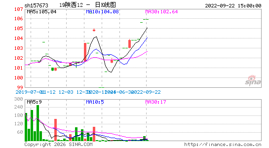 ������K��ͼ��