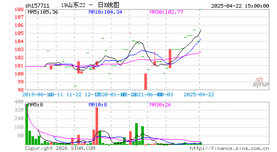 ������K��ͼ��