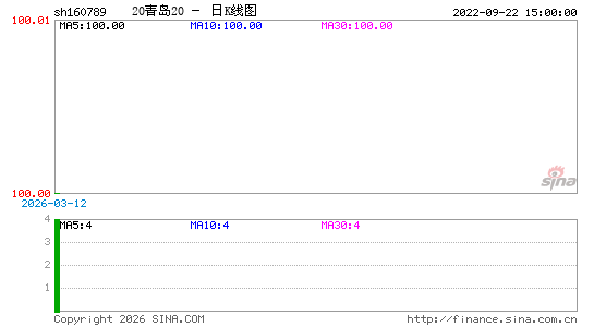 ������K��ͼ��