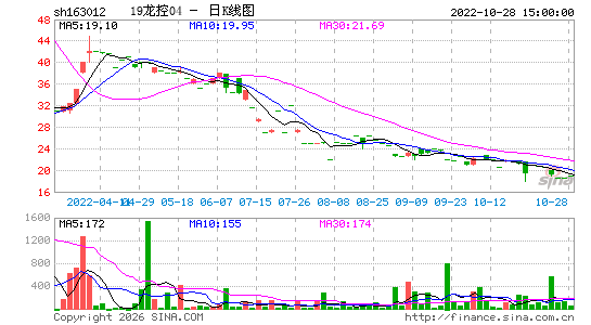 ������K��ͼ��