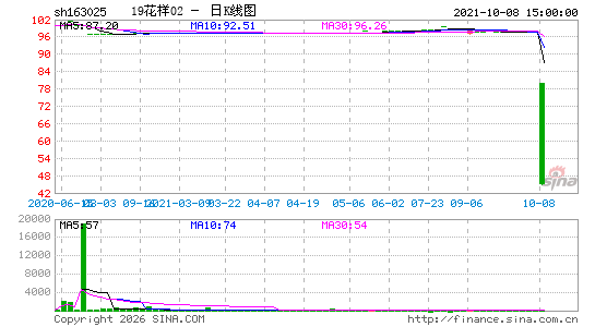 ������K��ͼ��