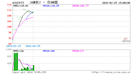 ������K��ͼ��