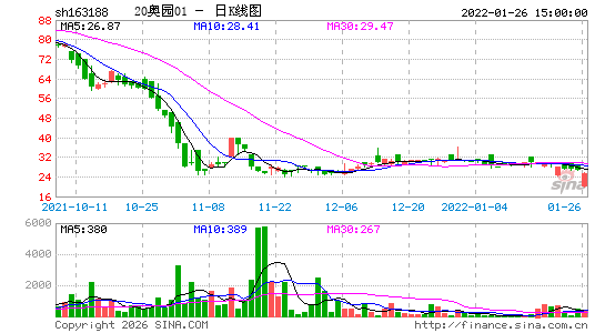 ������K��ͼ��