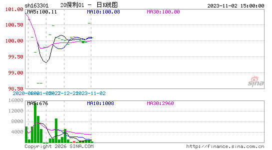 ������K��ͼ��