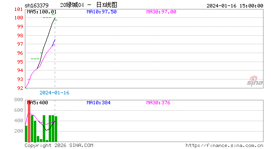 ������K��ͼ��