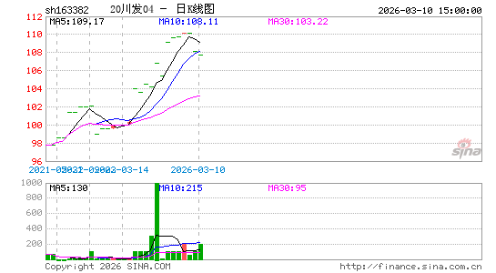 ������K��ͼ��