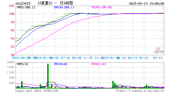 ������K��ͼ��