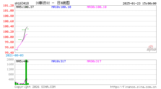 ������K��ͼ��