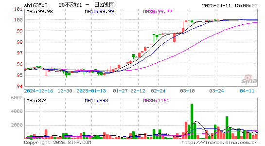 ������K��ͼ��