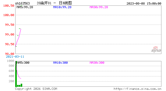 ������K��ͼ��