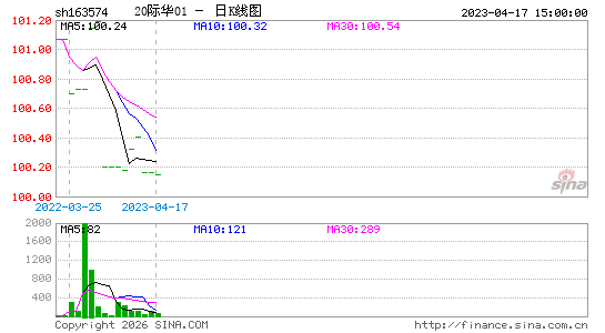 ������K��ͼ��