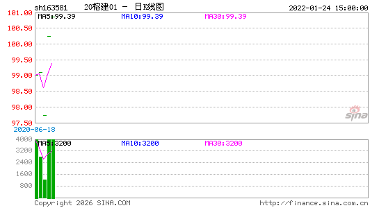 ������K��ͼ��