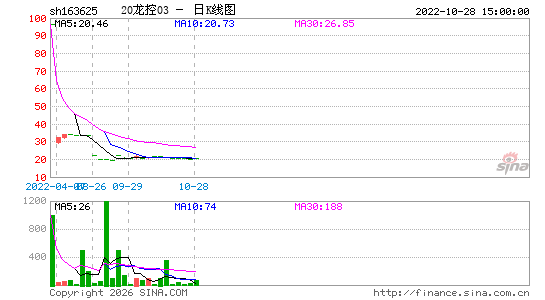 ������K��ͼ��