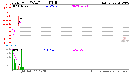 ������K��ͼ��