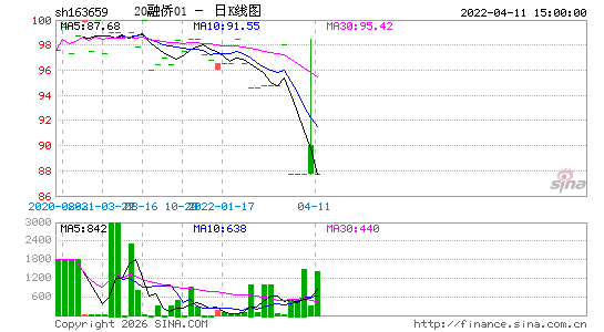 ������K��ͼ��