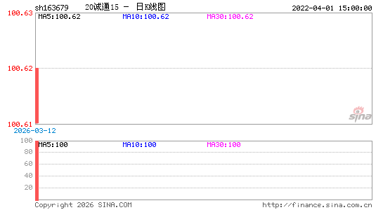 ������K��ͼ��