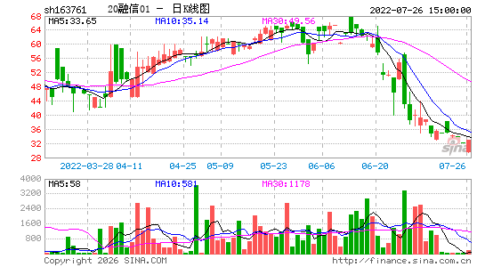 ������K��ͼ��