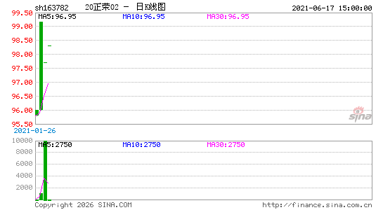 ������K��ͼ��