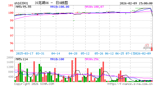 ������K��ͼ��