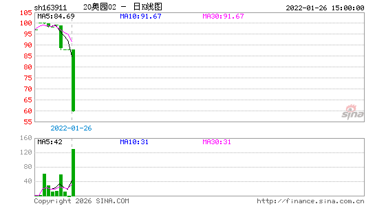 ������K��ͼ��