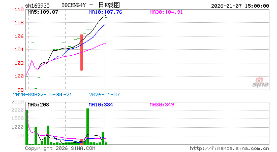 ������K��ͼ��