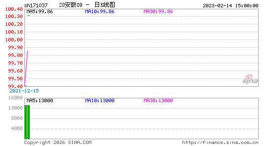 ������K��ͼ��