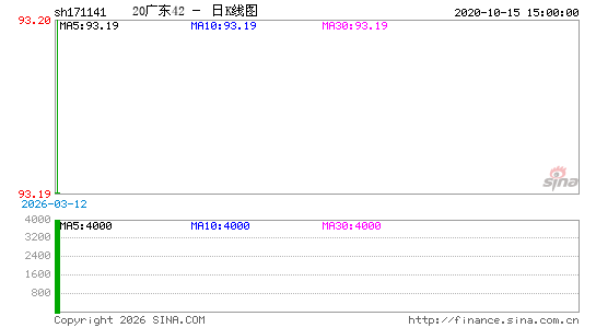 ������K��ͼ��