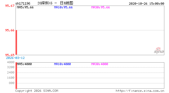 ������K��ͼ��