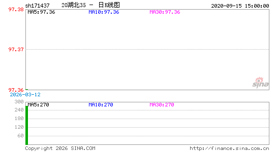 ������K��ͼ��