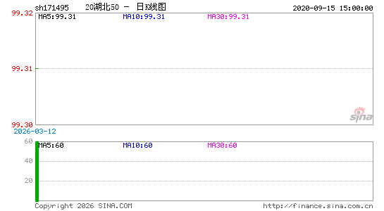 ������K��ͼ��