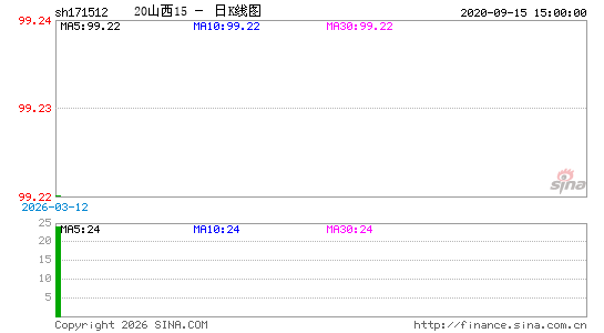 ������K��ͼ��