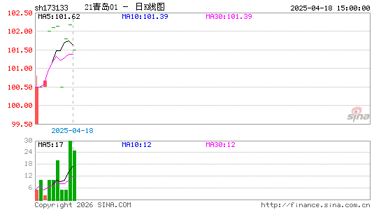 ������K��ͼ��