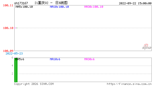 ������K��ͼ��