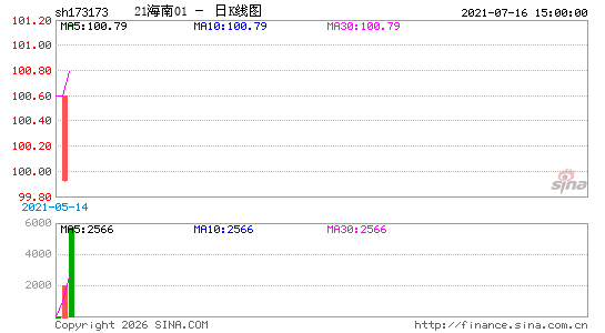 ������K��ͼ��