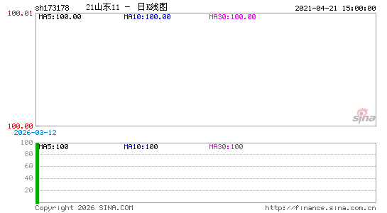 ������K��ͼ��