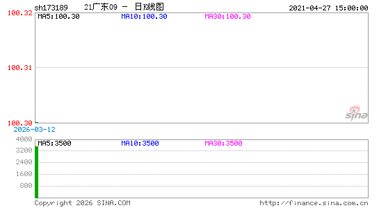 ������K��ͼ��