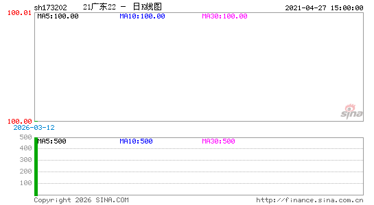 ������K��ͼ��